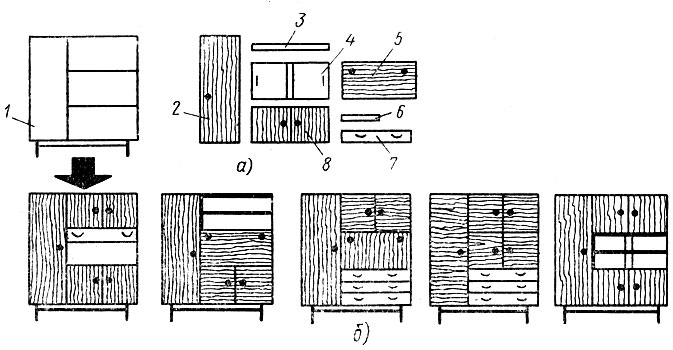 . 24.       :  -  : 1 - , 2, 4, 8 - , 3, 6 - , 5 -  , 7 - ;  -  