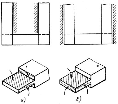 Рис. 5. Пример выбора базовых поверхностей шиповых брусков рамки: а - формирующей проем, б - входящей в проем