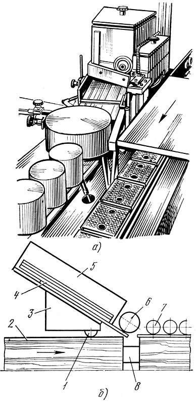 Рис. 88. Приклеивание раскладок в автоматическом станке: а - общий вид, б - схема; 1 - клеенаносящий валец, 2 - основа, 3 - камера, 4 - пачки раскладок, 5 - магазин, 6, 7 - ролики, 8 - конвейер