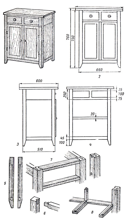 Виды и особенности кухонных столов-тумб с ящиками и полками