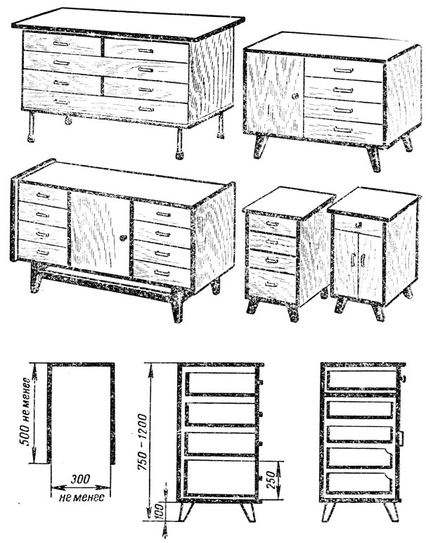 Скачать книгу: Изготовление мебели своими руками. Шепелев А.М. 1977