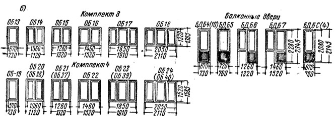 Рис. 2, б. Оконные блоки со спаренными переплетами и балконные двери (серия II)