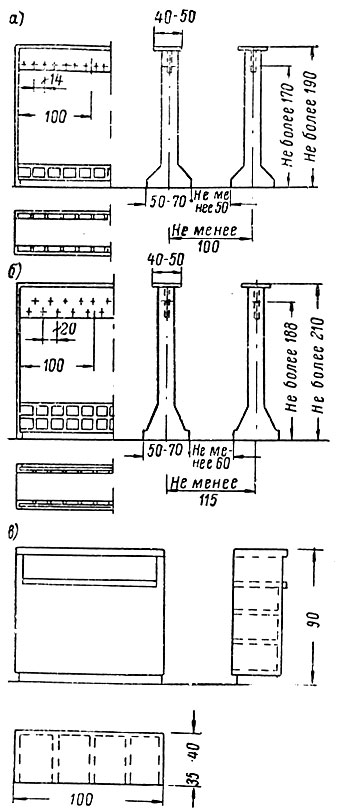 Рис. 57 Оборудование гардероба:а - передвижные вешалки с одним рядом крючков, б - то же, с двумя рядами крючков; в - барьер гардероба