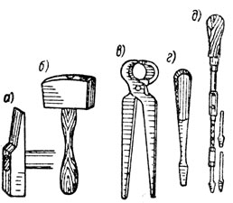 Рис. 111. Вспомогательный инструмент: а - молоток; б - киянка; в - клещи; г - отвертка; д - механическая отвертка
