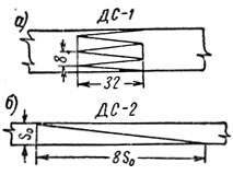 Рис. 215. Условные обозначения и основные размеры соединений по длине: а - клиновидное; б - усовое