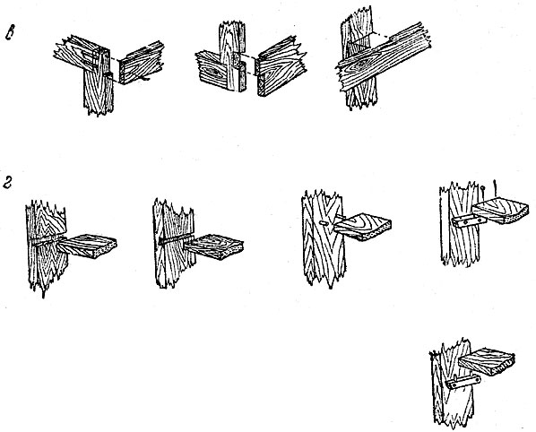 Рис. 7. Способы соединений деревянных деталей:  а - угловые; б - тавровые; в - тройные; г -Т-образные для полок