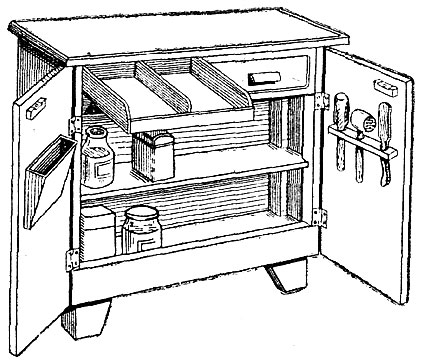 Рис. 26. Внутреннее оборудование кухонного стола-шкафа