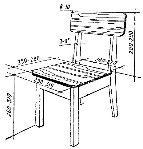 Рис. 11. Габаритные размеры детского стула для детей в возрасте 3 - 5 лет (первые числа) и в возрасте 5 - 7 лет (вторые числа)